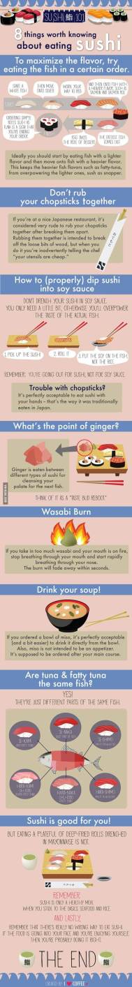 know your sushi